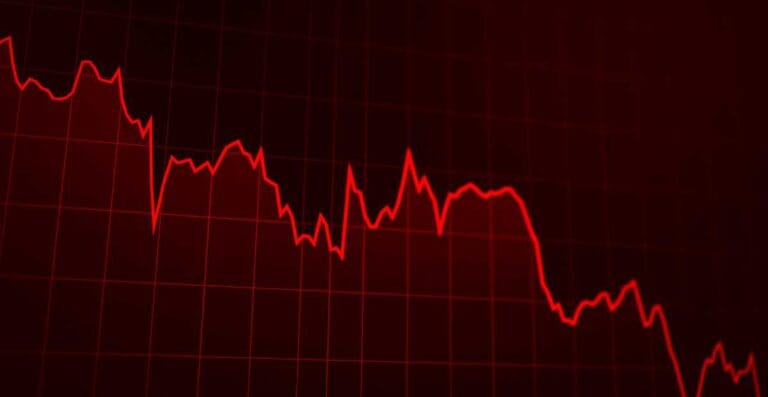 What is Short Selling